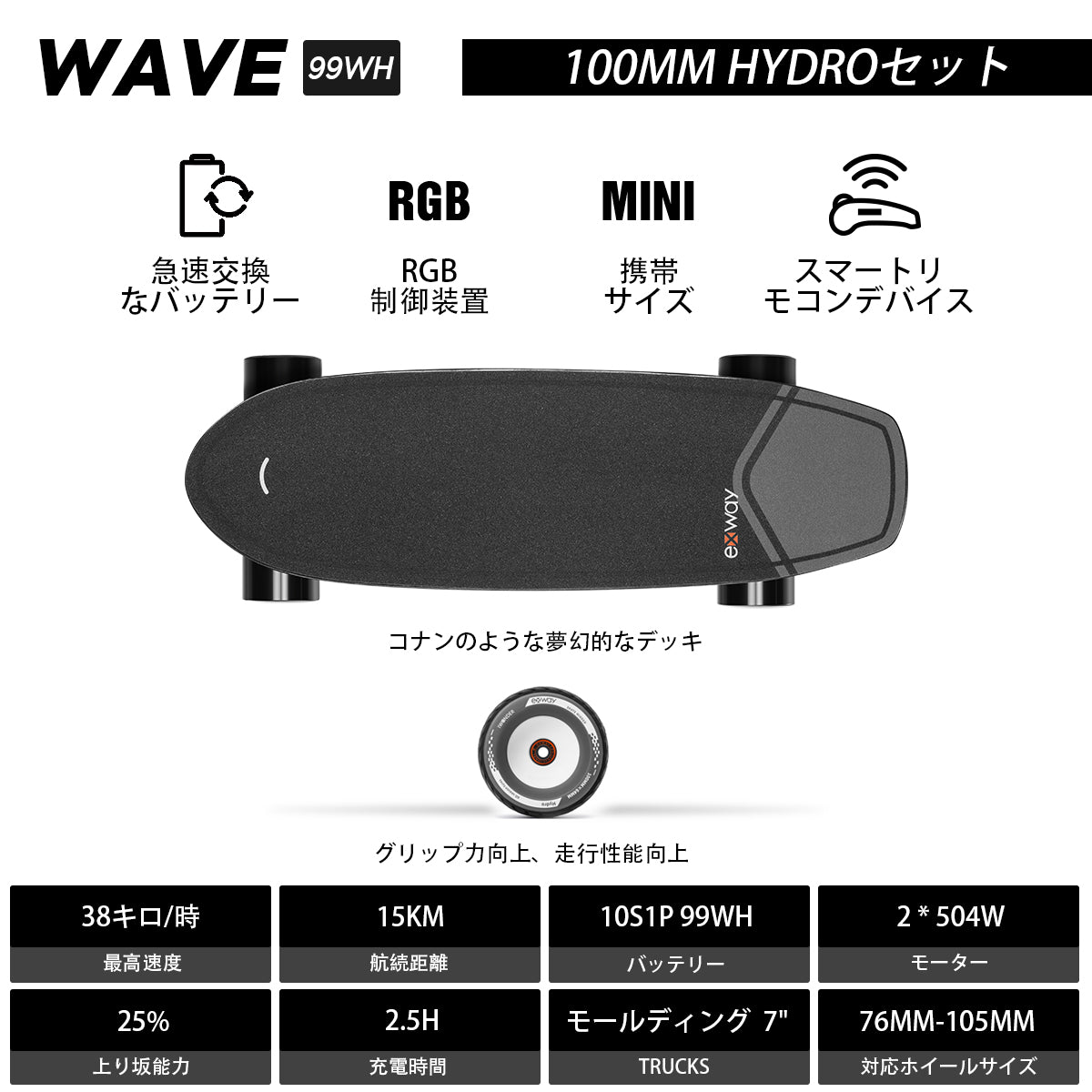 Exway Wave丨ベスト携帯可能な分解式電動スケートボード