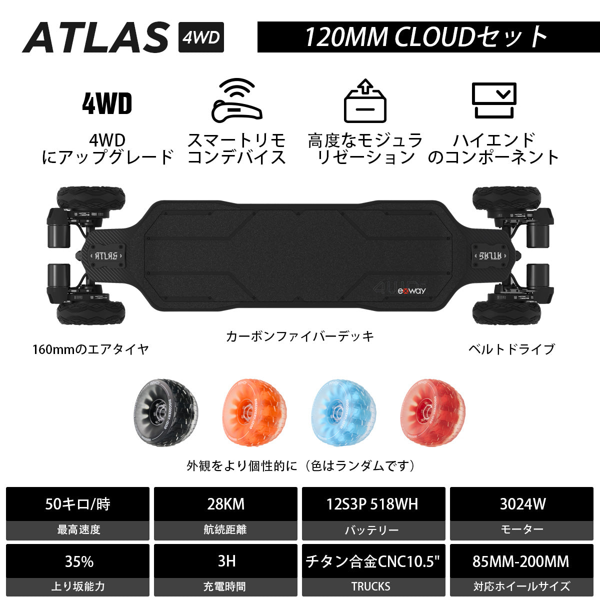 Exway Atlas丨世界で初めての4WD電動スケートボード