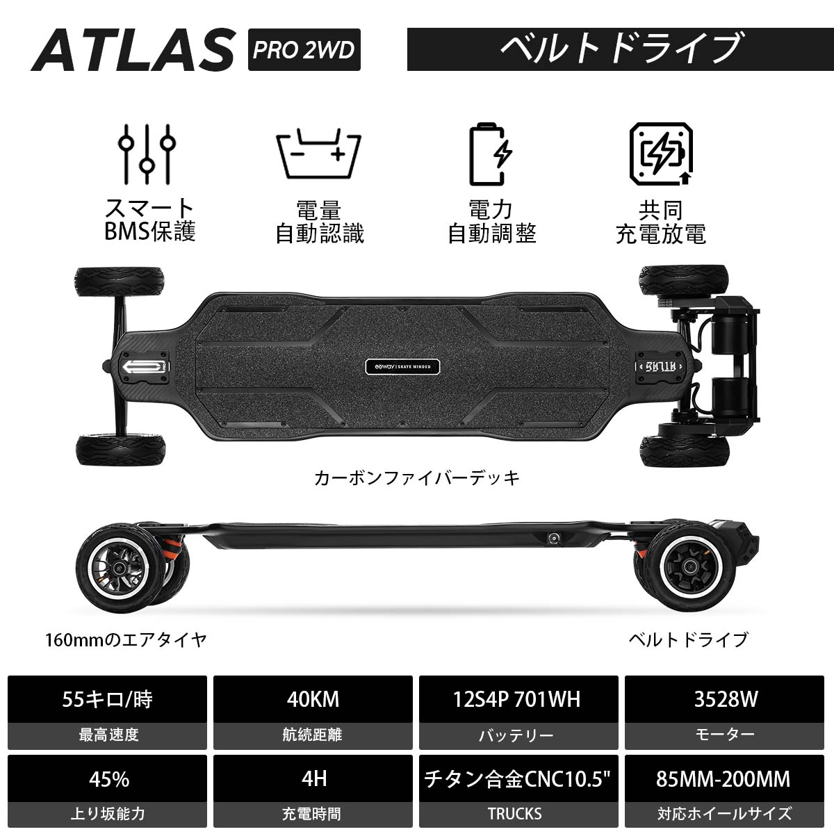 Exway Atlas Pro丨ベスト次世代電動スケートボード