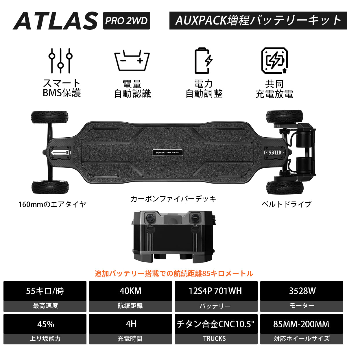 Exway Atlas Pro丨ベスト次世代電動スケートボード