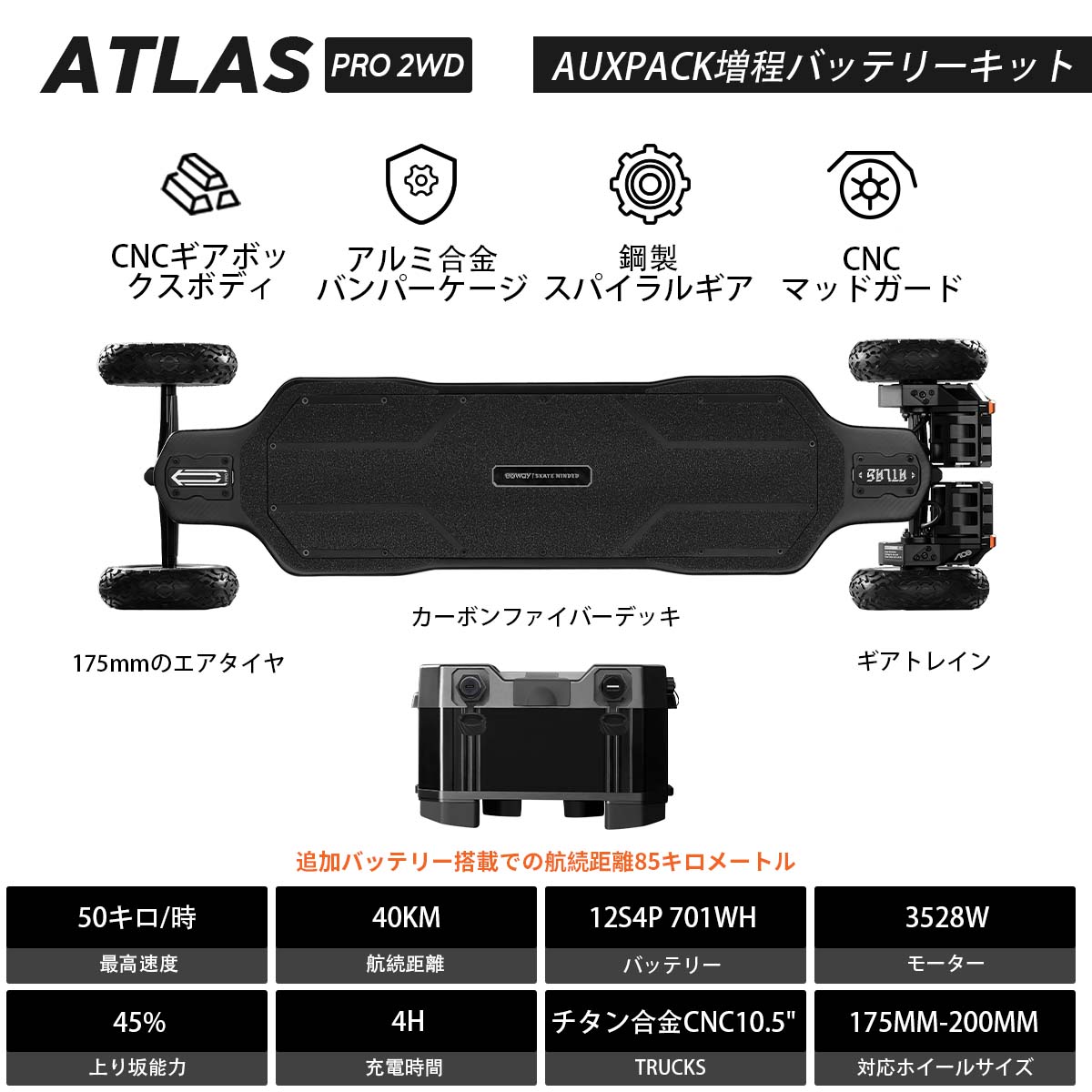 Exway Atlas Pro丨ベスト次世代電動スケートボード