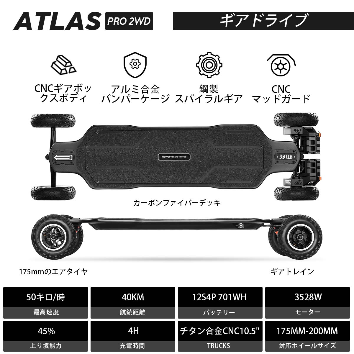 Exway Atlas Pro丨ベスト次世代電動スケートボード