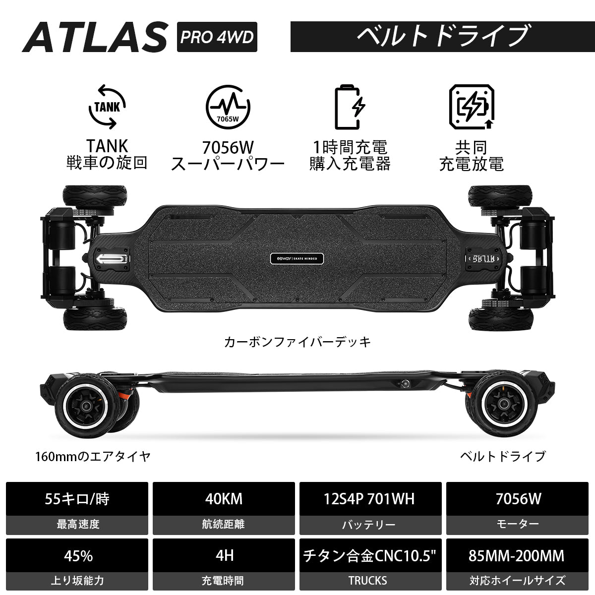 Exway Atlas Pro丨ベスト次世代電動スケートボード