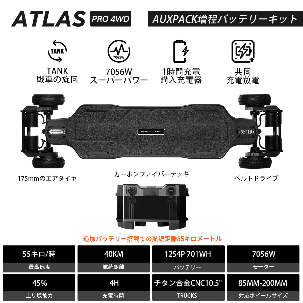 Exway Atlas Pro丨ベスト次世代電動スケートボード