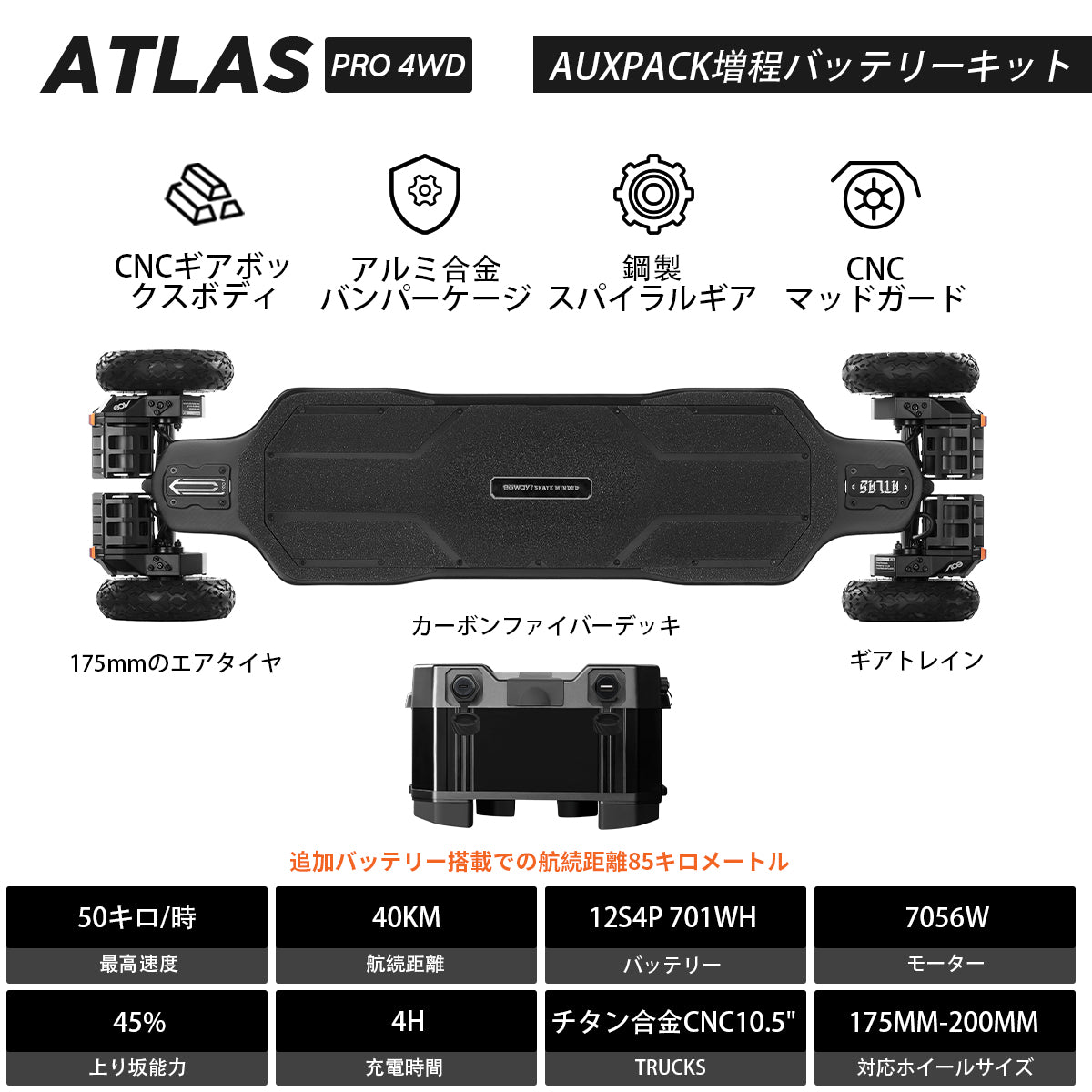 Exway Atlas Pro丨ベスト次世代電動スケートボード