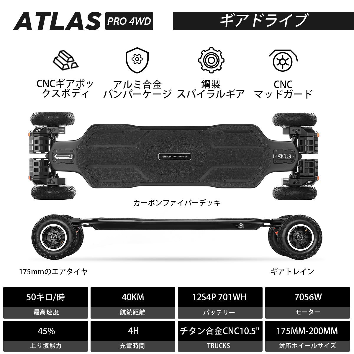 Exway Atlas Pro丨ベスト次世代電動スケートボード