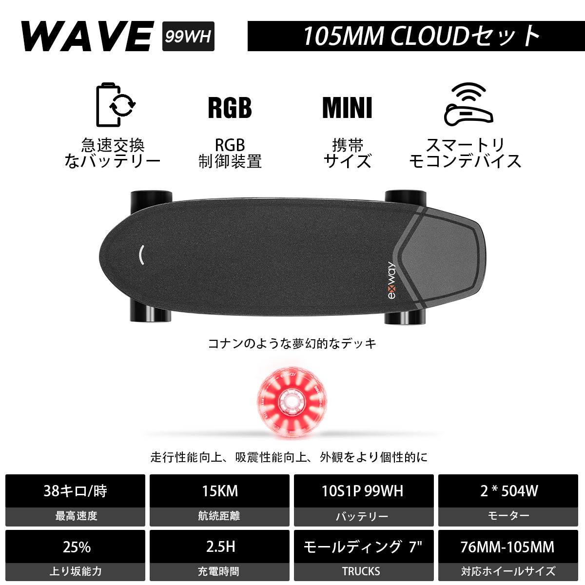 Exway Wave丨ベスト携帯可能な分解式電動スケートボード