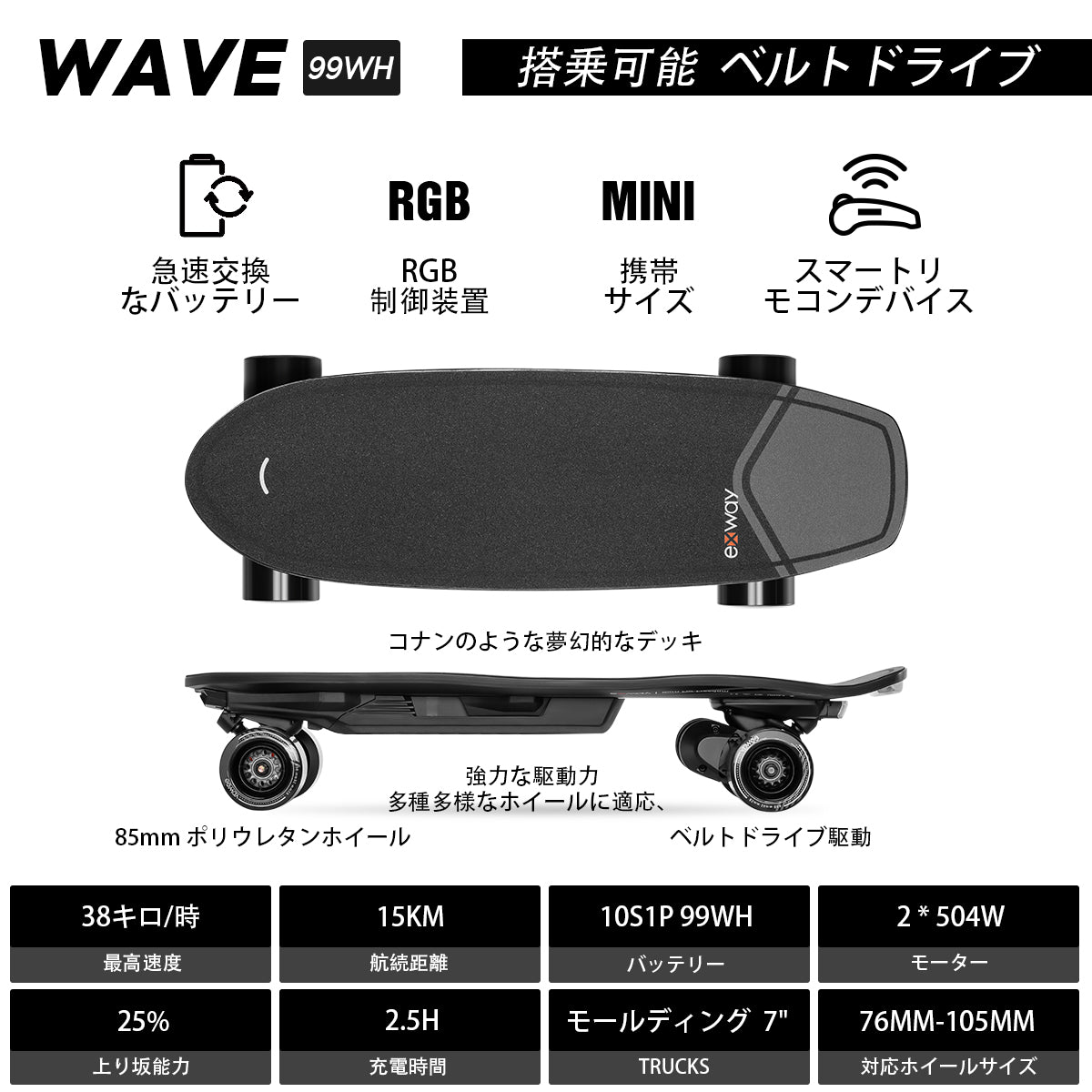 Exway Wave丨ベスト携帯可能な分解式電動スケートボード