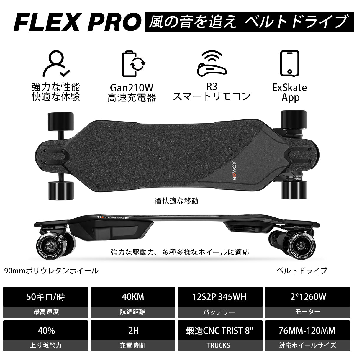 Exway Flex Pro丨フォーブスが選出世界最高の電動スケートボード