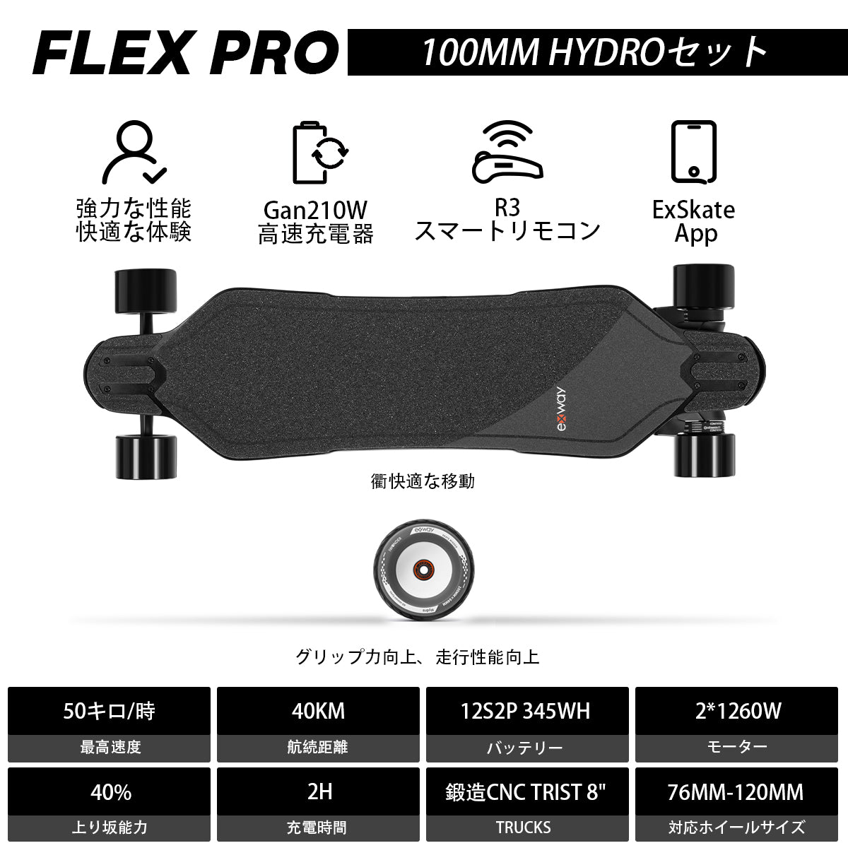 Exway Flex Pro丨フォーブスが選出世界最高の電動スケートボード