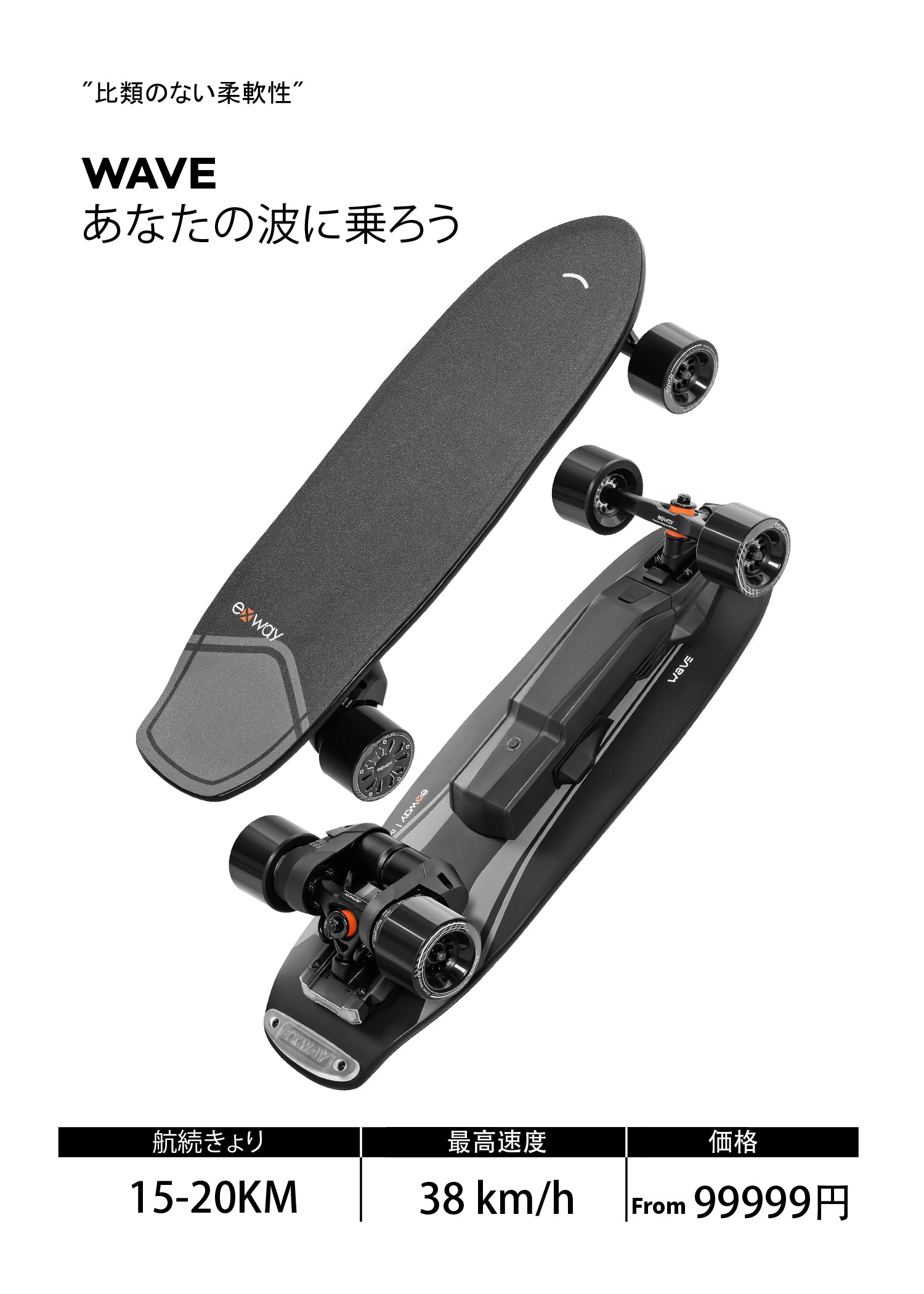 ExwayBoards｜で最も優れた電動スケートボードロングボード